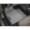 Floor Liner for 2022-2023 Hyundai Tucson