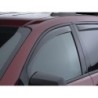 Rainguard for 2007-2016 GMC Acadia