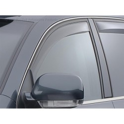 Rainguard for 2003-2006 Porsche Cayenne