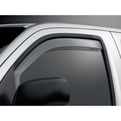 Rainguard for 2011-2021 Mitsubishi Outlander Sport