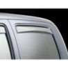 Rainguard for 1999-2006 Volvo S80