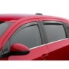 Rainguard for 2006-2011 Buick Lucerne