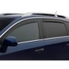 Rainguard for 2011-2024 Mitsubishi Outlander Sport