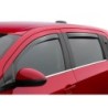 Rainguard for 2011-2024 Mitsubishi Outlander Sport