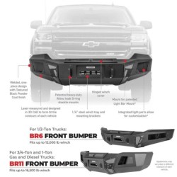 Bumper for 2021-2024 Ford F-150