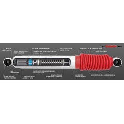 Shock Absorber for 2018-2019 Jeep Wrangler JL