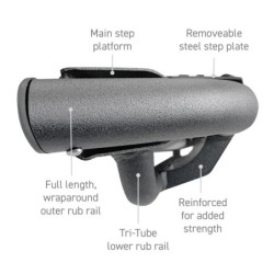 Running Board for 2019-2022 Ram 1500- New Model