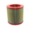 Air Filter for 1990-1993 Buick Regal