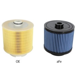 Air Filter for 2006-2010 Audi A6