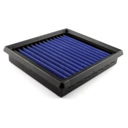 Air Filter for 2009-2020...