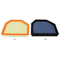 Air Filter for 2013-2016 BMW M5