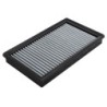 Air Filter for 1992-1994 Audi 100 Quattro