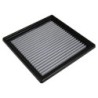 Air Filter for 1995-1996 Jaguar XJ12