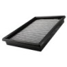 Air Filter for 2005-2010 Jeep Grand Cherokee