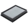 Air Filter for 2002-2008 Mini Cooper