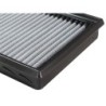 Air Filter for 2002-2008 Mini Cooper