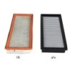 Air Filter for 2012-2017 Fiat 500