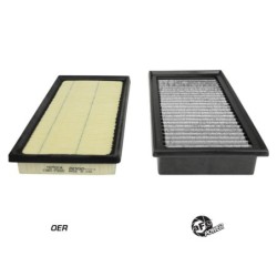 Air Filter for 2019-2020 Lexus ES300h