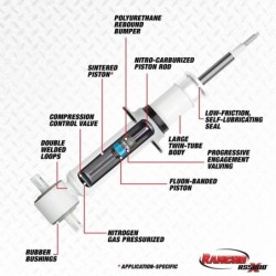 Shock Absorber for 1996-1996 Toyota 4Runner 2WD/4WD