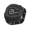 Differential Cover for 1986-1997 Ford F-250