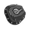 Differential Cover for 1997-1997 Ford F-250 HD