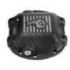 Differential Cover for 2007-2018 Jeep Wrangler JK