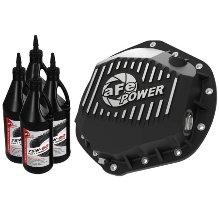 Differential Cover for 2014-2018 Ram 2500