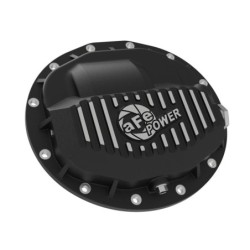 Differential Cover for 2014-2018 Ram 2500