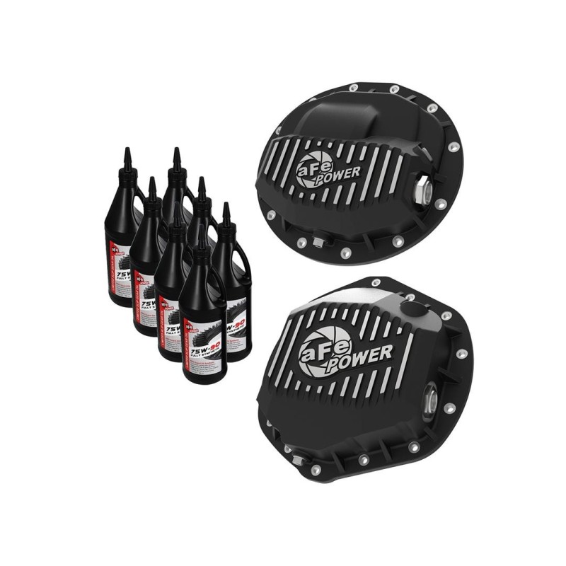 Differential Cover for 2014-2018 Ram 2500