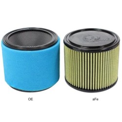 Air Filter for 2013-2015 Arctic Cat Wildcat X 1000