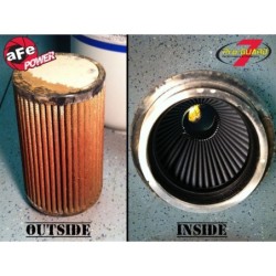 Air Filter for 2013-2015 Arctic Cat Wildcat X 1000