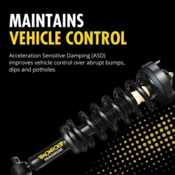 Shock Absorber for 2023-2023 Ram 1500 Classic 4WD