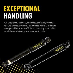 Shock Absorber for 1991-2001 Jeep Cherokee