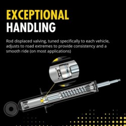 Shock Absorber for 2011-2018 Ram 1500 4WD