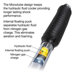 Shock Absorber for 2014-2018 Ram 3500 2WD/4WD