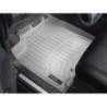 Floor Liner for 2014-2019 Toyota Highlander