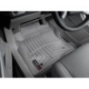 Floor Liner for 2005-2009 Chevrolet Equinox