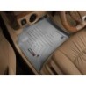 Floor Liner for 2004-2006 Porsche Cayenne